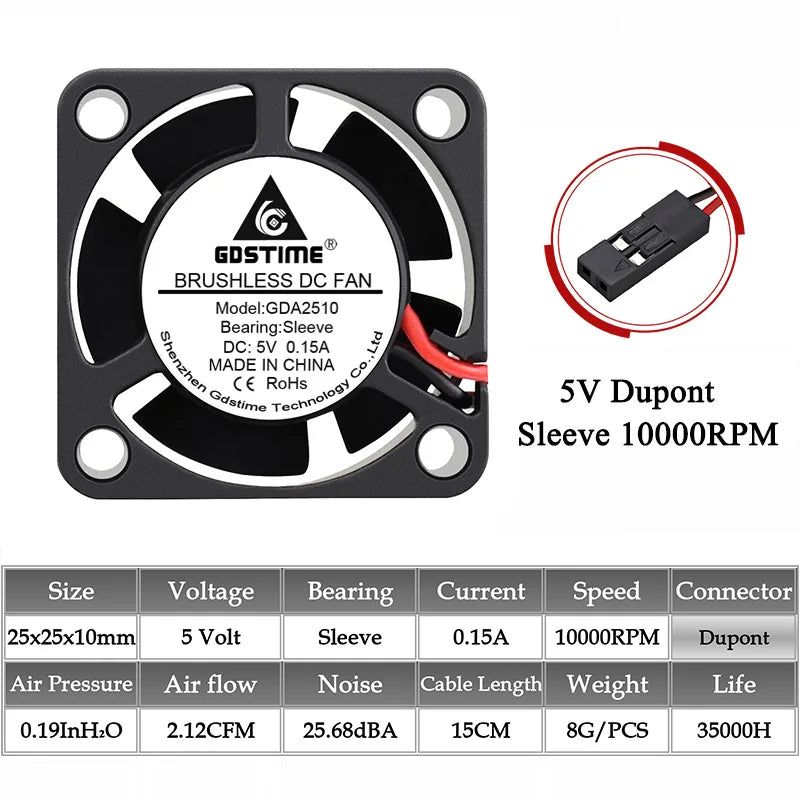 2 uds Gdstime DC 5V 12V 24V 25x25x10MM ventilador de refrigeración de tarjeta gráfica 2510 25MM manga/doble bola sin escobillas pieza de impresora 3D radiador