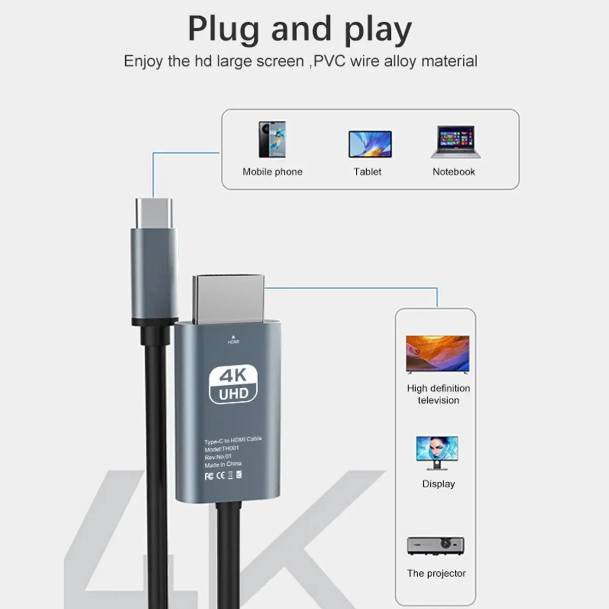 Cable de conversión de vídeo HD 4K tipo C a HDTV, cable de proyección de pantalla trenzado de 2 metros para TV y ordenador