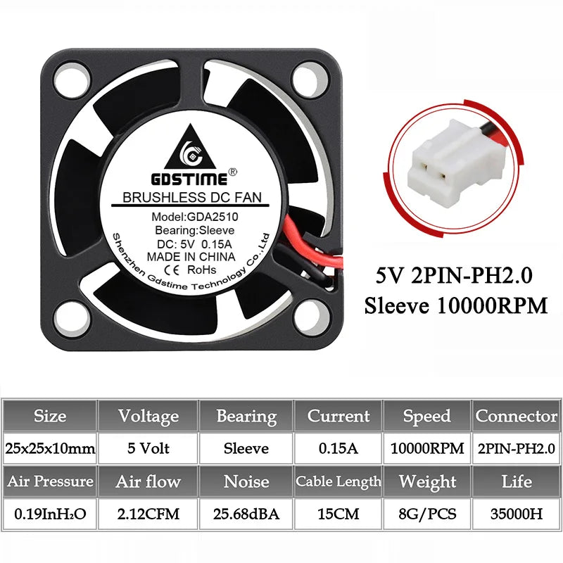 2 uds Gdstime DC 5V 12V 24V 25x25x10MM ventilador de refrigeración de tarjeta gráfica 2510 25MM manga/doble bola sin escobillas pieza de impresora 3D radiador