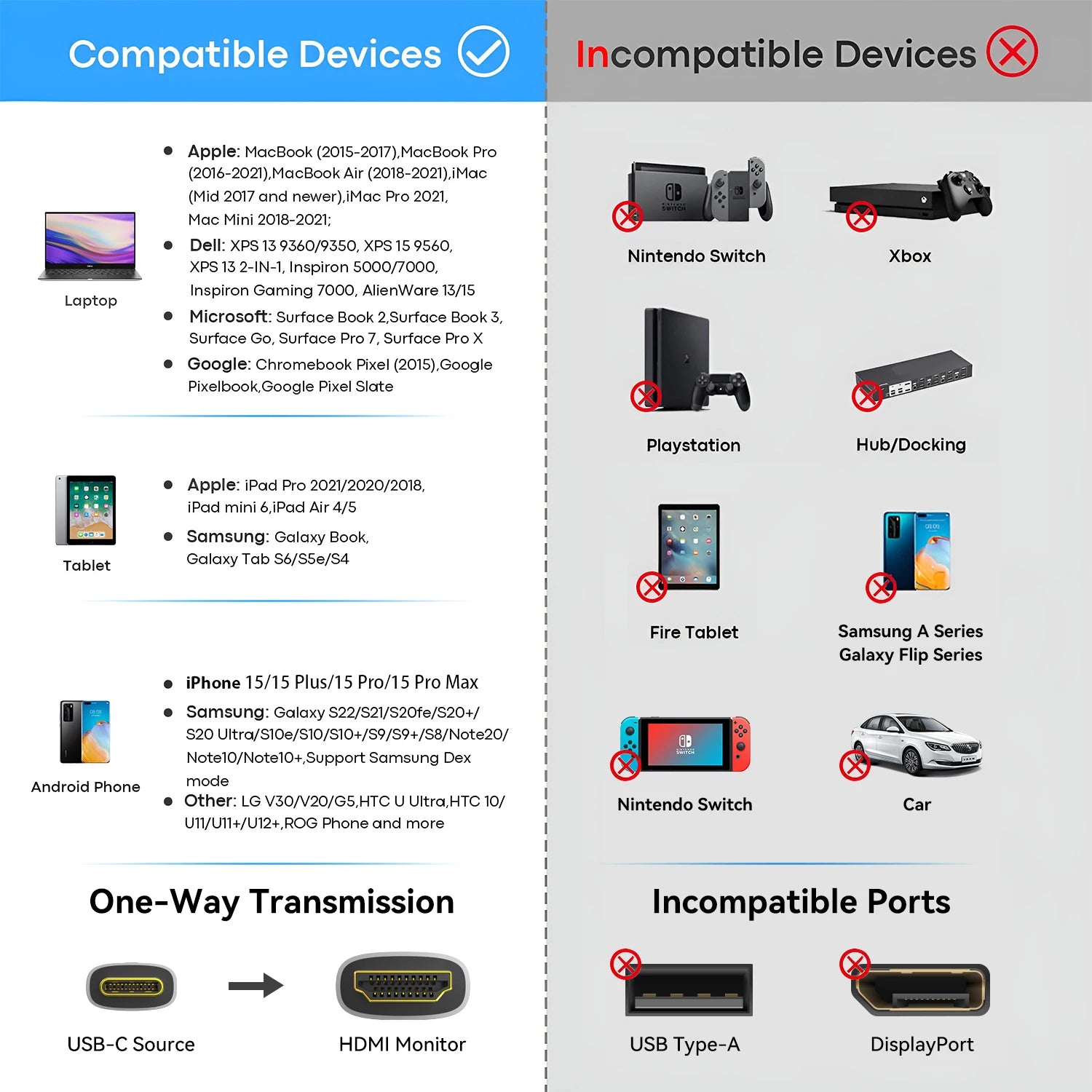Cable USB C a HDMI 8K @ 60Hz 4K @ 120Hz Cable HDTV Compatible tipo C a HDMI para convertidor de TV MacBook Air iPad USB-C adaptador HDMI