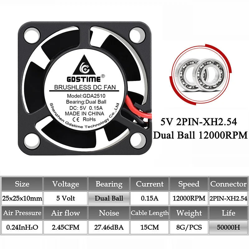2 uds Gdstime DC 5V 12V 24V 25x25x10MM ventilador de refrigeración de tarjeta gráfica 2510 25MM manga/doble bola sin escobillas pieza de impresora 3D radiador