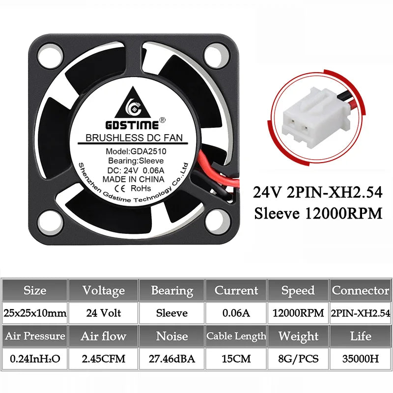 2 uds Gdstime DC 5V 12V 24V 25x25x10MM ventilador de refrigeración de tarjeta gráfica 2510 25MM manga/doble bola sin escobillas pieza de impresora 3D radiador