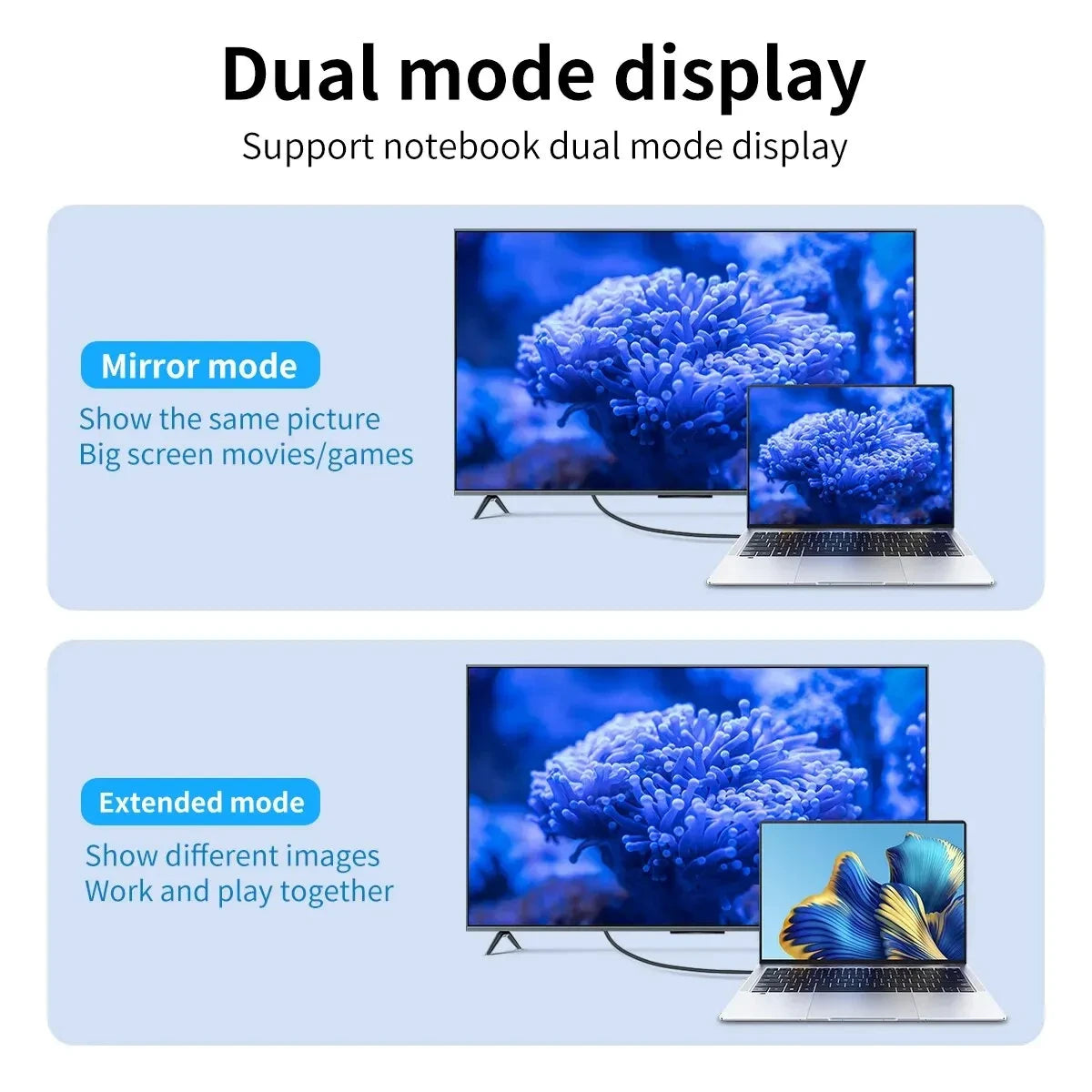 Cable de conversión de vídeo HD 4K tipo C a HDTV, cable de proyección de pantalla trenzado de 2 metros para TV y ordenador